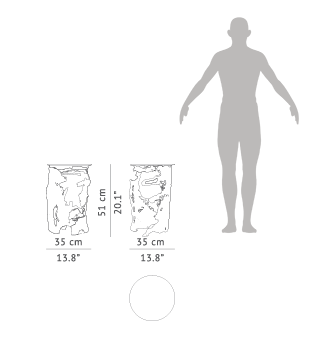 human-scale-cay